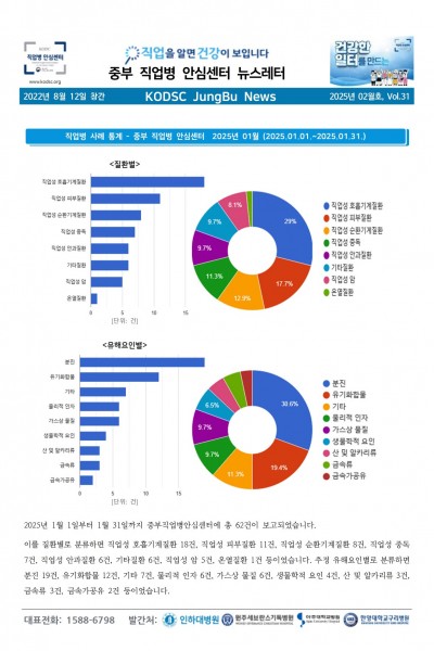 2025년 02월호 뉴스레터